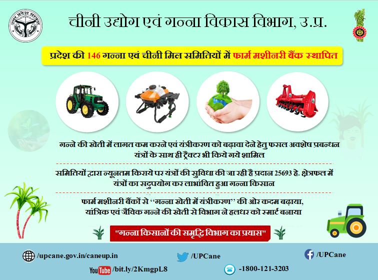 UPCane's tweet photo. प्रदेश की 146 गन्ना एवं चीनी मिल समितियों में फार्म मशीनरी बैंक स्थापित
#upcane
@UPCane
@UPGovt
@CMOfficeUP
@InfoDeptUP https://t.co/LopmB1hUun
