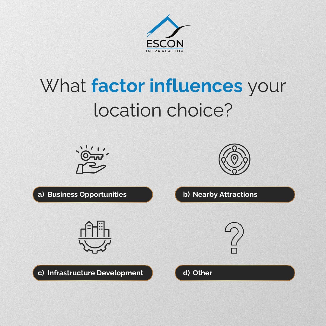 What Factor influences your location Choice? 
Call🤙 7669222555 now....
#Factorinfluences #GreaterNoidaWest #parichaouk #NoidaExtension #factorinfluences #BusinessOpportunities #Nearbyattractions  #Infrastructuredevelopment #NoidaRealEstate #investmentproperties #HousingSociety