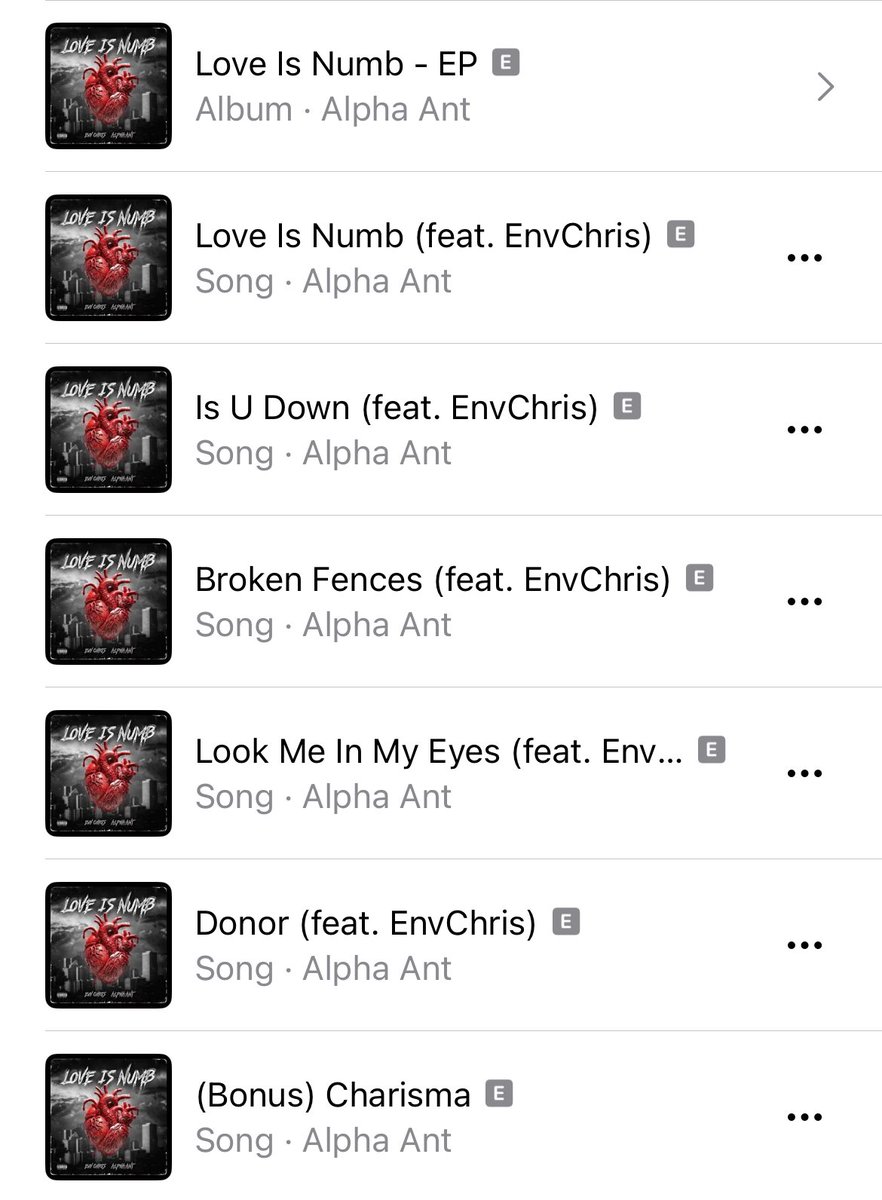 AlphaAntMusic's tweet photo. Love Is Numb Out Now On All Platforms ‼️

                           💿🥶🖤🎶
 Apple Music https://t.co/vl4lO8tYt1

Spotify https://t.co/JKiIdbQcpG

YouTube https://t.co/jYRBtrhtHG

TIDAL https://t.co/FEkArGlmkN

Amazon Music https://t.co/GrzmKPE92J

https://t.co/KWbKf51pjv https://t.co/WQ0uIvzw1e