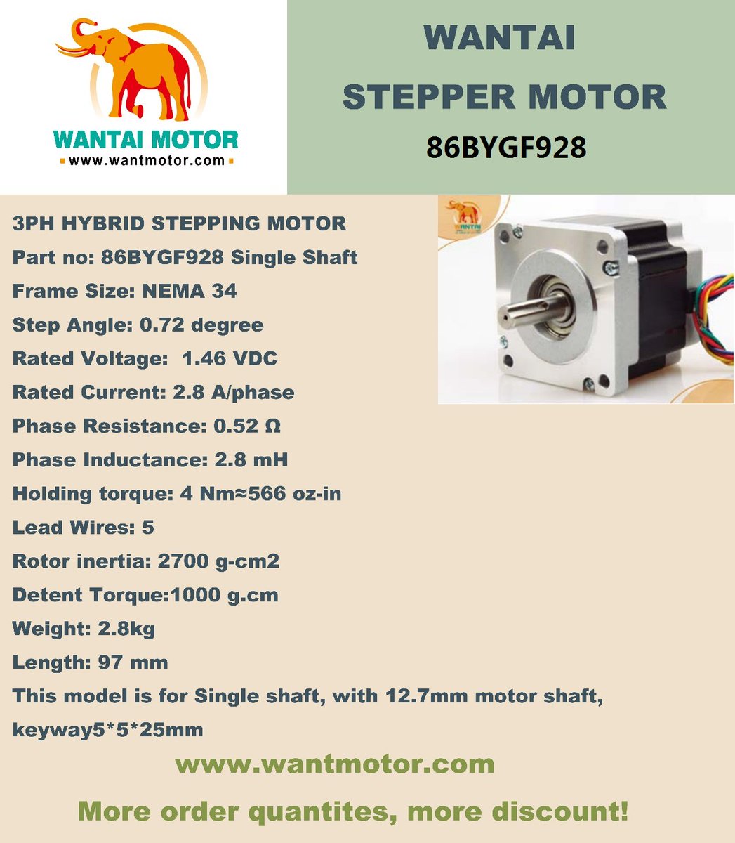 Victor Xue (@wantmotor) on Twitter photo 