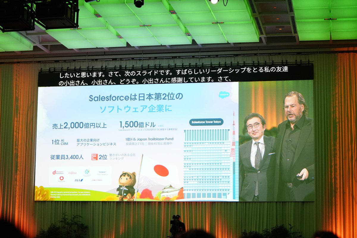 SalesforceJapan's tweet photo. ✨Salesforce 会長 兼 CEO Marc Benioff が登場✨

Salesforceは日本第2位のソフトウェア企業になりました。
日頃よりご愛顧いただいているお客様、#Trailblazer の皆様に感謝申し上げます。

#SalesforceTour #ThankYou #カスタマーサクセス https://t.co/J3zlfUyvWk