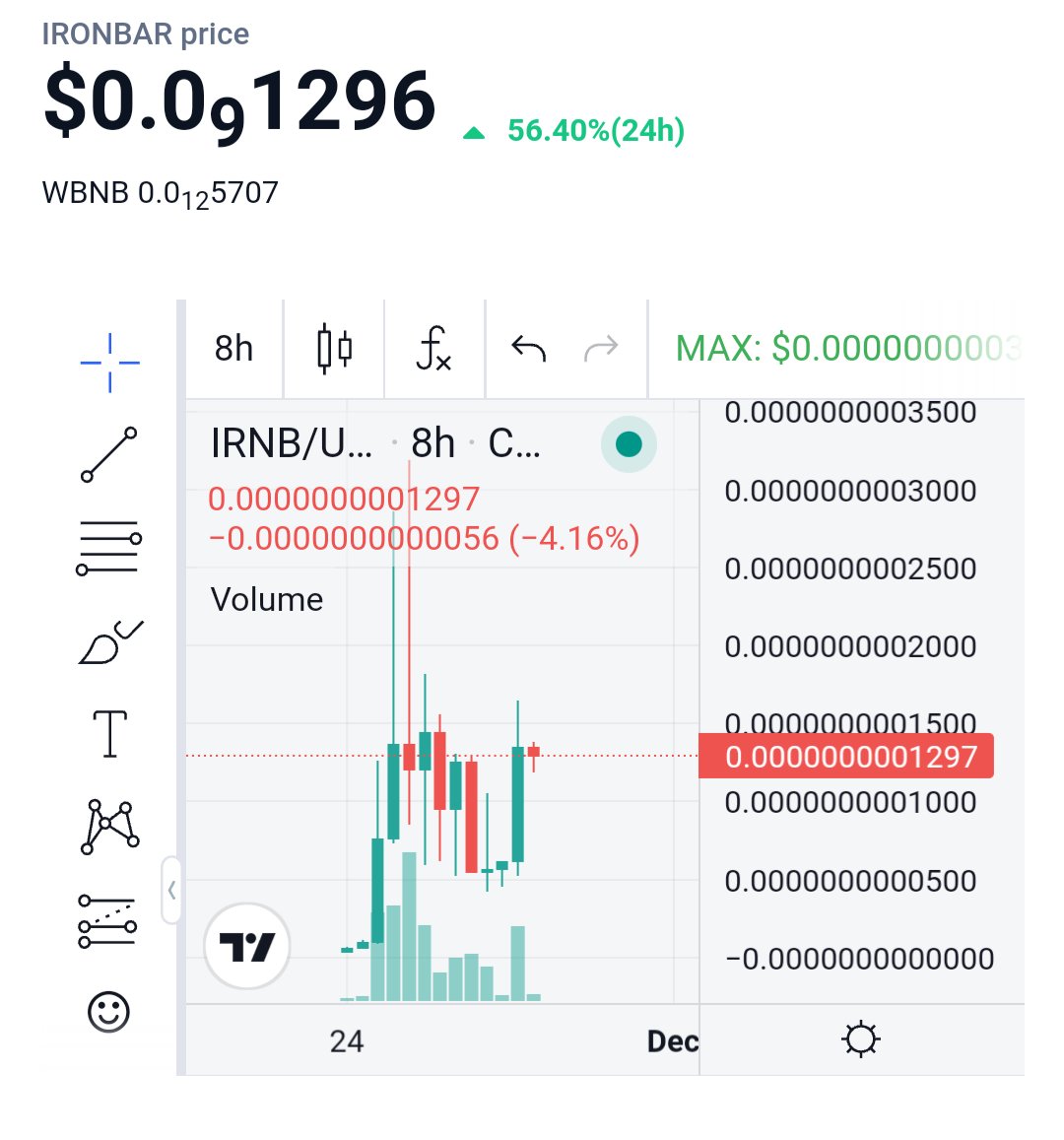 ironbarbsc's tweet photo. $IRNB Today we can flex our NEW FLOOR! 

All for an Iron Bar..

https://t.co/9KRJCeEQFP
#bsc #based #chads #bscgem #nanocap https://t.co/KyzKAMHQJY
