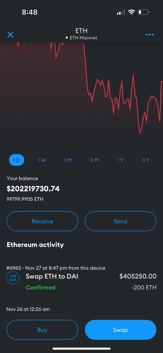 tehOracle's tweet photo. The craziest part is that itβs not on chain.
Get fkn rekt.
Iβm out of here. #CryptoHacked https://t.co/abMlMGK2QL