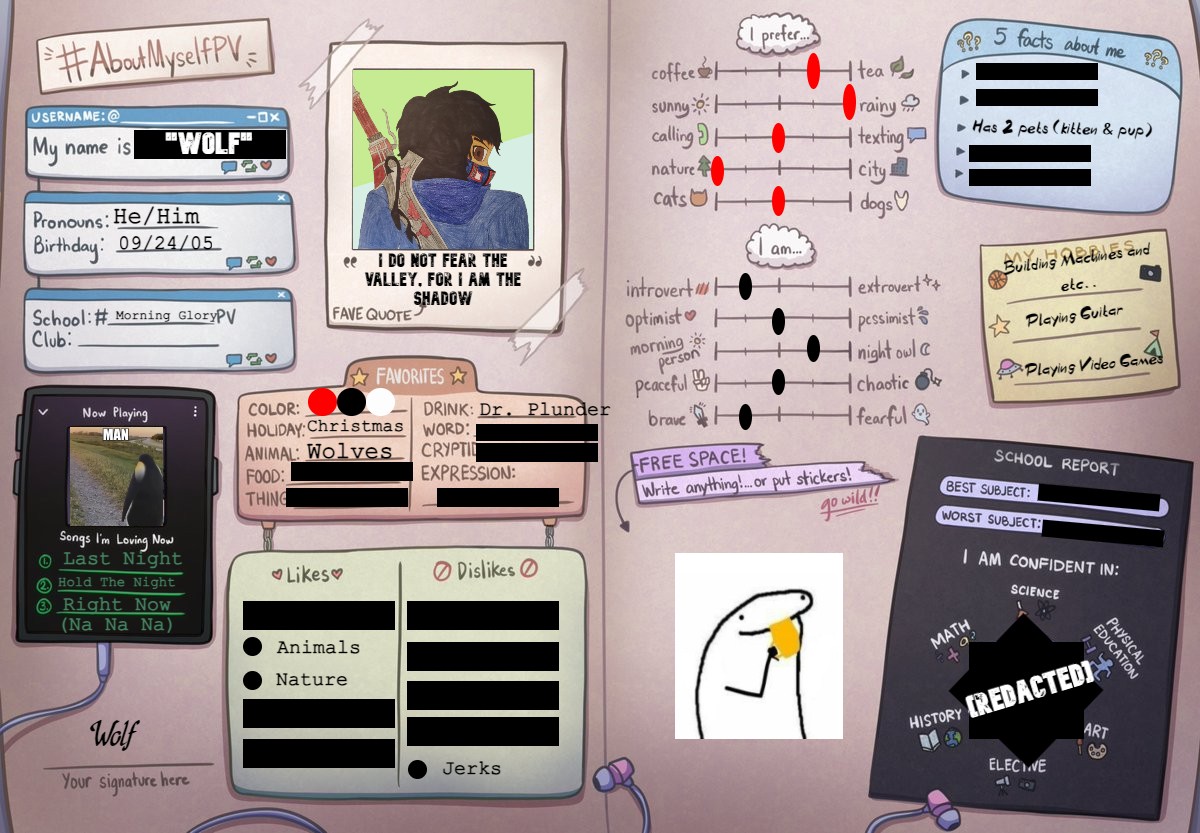 Wolf 🐺 (CRC Fan OC) tweet media