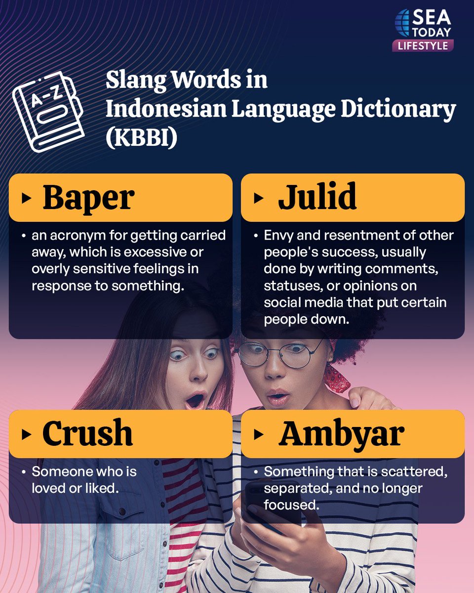 Indonesian Text Examples Indonesian Writing Words