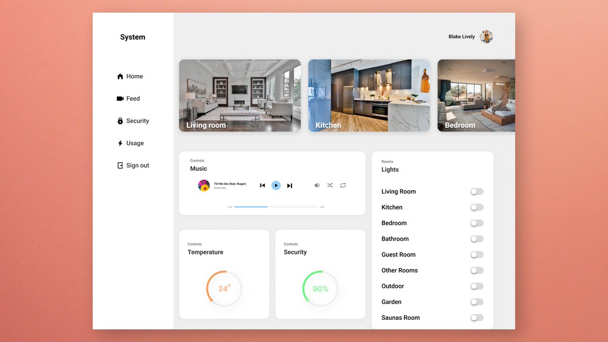 Day 32/100 of the #UI challenge: Home Monitoring Dashboard