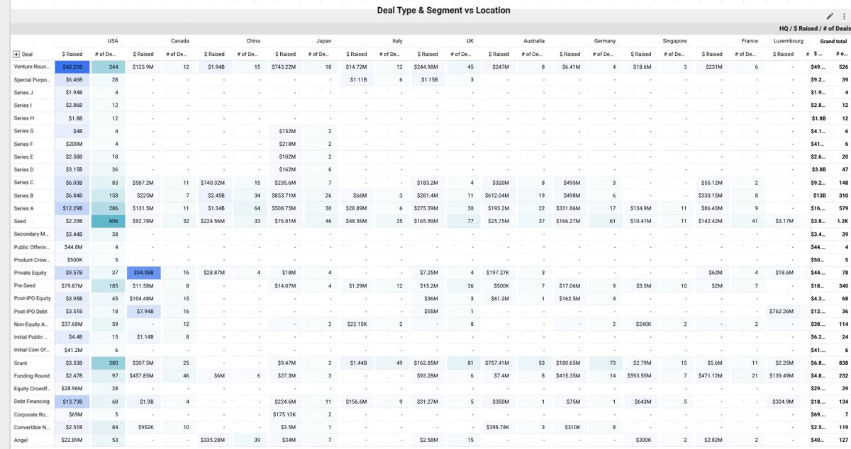 The Space List tweet media