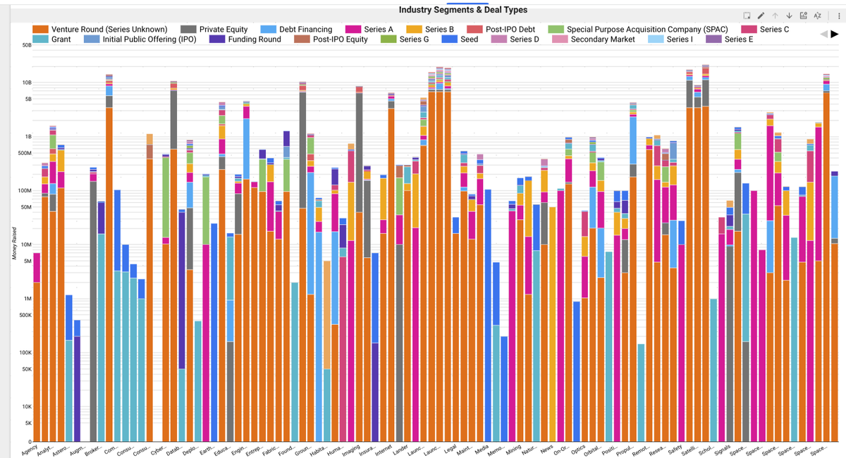 The Space List tweet media