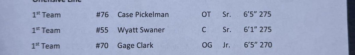 GageClark1005's tweet photo. Blessed and honored to receive 7-6A 1st Team All District at OG as a Junior! @ScotsRecruiting @coachryangibbs @cory_coach @MrCoachLeidner @EasonDaren @MrCoachLeidner @coachlucero05 @CoachCStringer @HPSCOTSFB https://t.co/R4QOdIUxol
