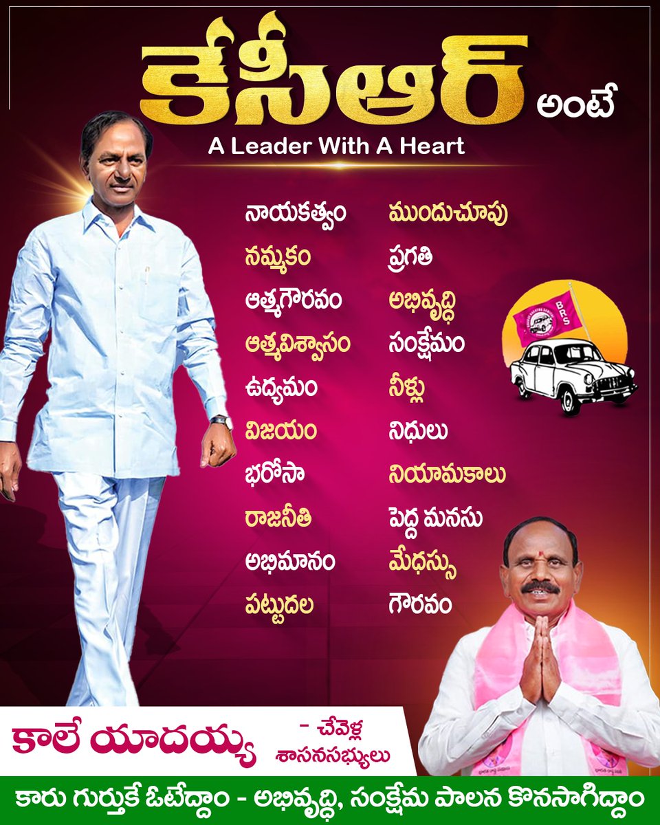 Kale Yadaiah tweet media