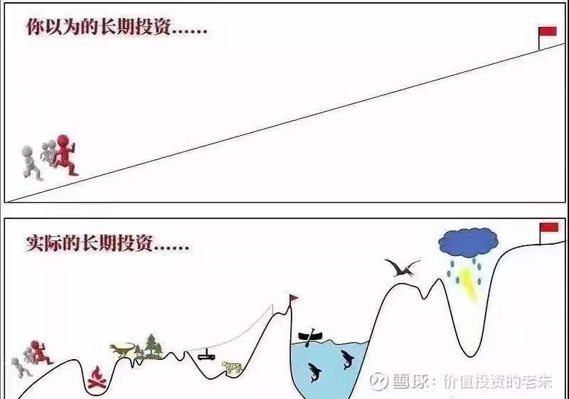 投资和养花是一样的，周期决定花期，剩下的就是浇水施肥晒太阳，交给时间。不要勤于修剪，更不要放置不管，梦想一夜暴富类似于拔苗助长，看似丰盈实则经不起一点风浪，世间万物无不如此！币圈之所以存在是因为 ＃btc ，它是币圈风向标，是币圈的太阳🌞，＃sats 是 #btc最小元素，一样的血脉， 传承者！