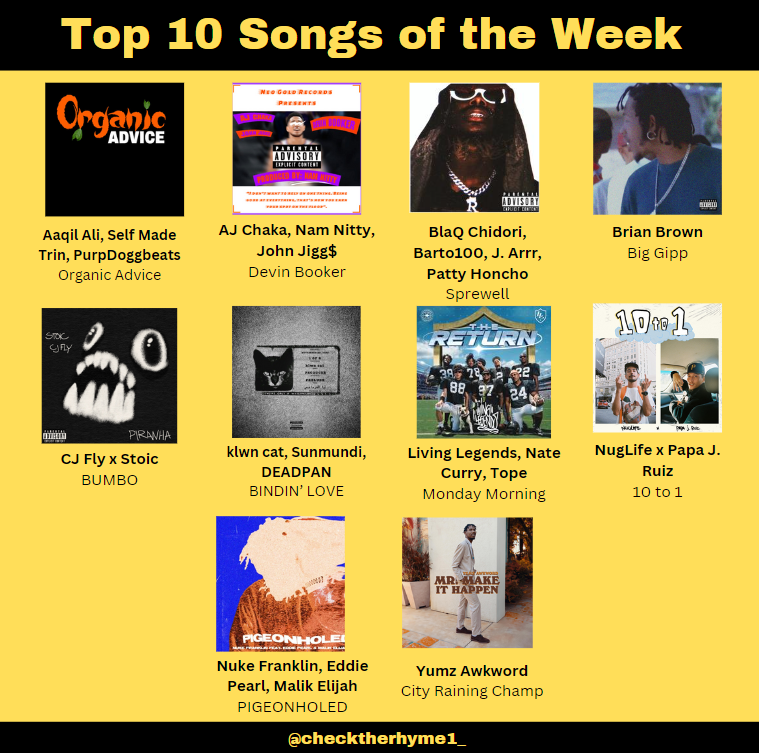 checktherhyme1_'s tweet photo. 🏆Top 10 Underground Songs: 11/18-24

Aaqil Ali, Self Made Trin, PurpDoggbeats
AJ Chaka, Nam Nitty, John Jigg$
BlaQ Chidori, Barto100, J. Arrr, Patty Honcho
Brian Brown
CJ Fly x Stoic
klwn cat, Sunmundi, DEADPAN
Living Legends, Nate Curry, Tope
NugLife x Papa J. Ruiz
Nuke Franklin, Eddie Pearl, Malik Elijah
Yumz Awkword