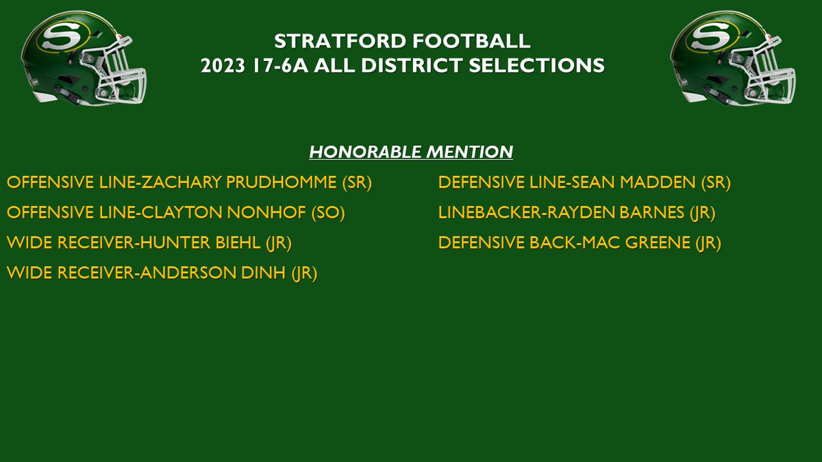 Congrats to our <a href="/StratfordFB1/">Stratford Spartan Football</a> players earning 17-6A All District honors this year!!! We are very proud of this group and all of our players that contributed to this successful season!  <a href="/SHS_BoosterClub/">Stratford Booster</a> #SpartanPride #AreaChamps #ETRTW