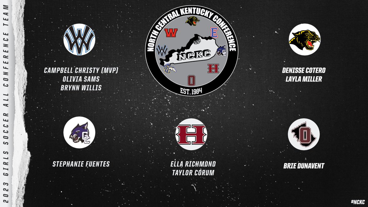 NCKC Athletics (@nckcathletics) on Twitter photo 