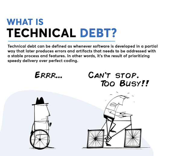 M_FarhanAhmed's tweet photo. #TechnicalDebt #softwaredevelopment #LeadershipChallenges #RemoteWork #DocumentationMatters #TestingQuality 
#Elonmusk https://t.co/YjnxYXS2Sf