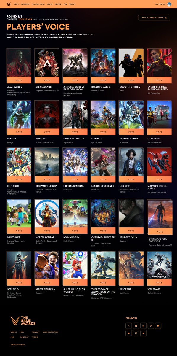 There is a DISTINCT lack of #Remnant2 in this list...