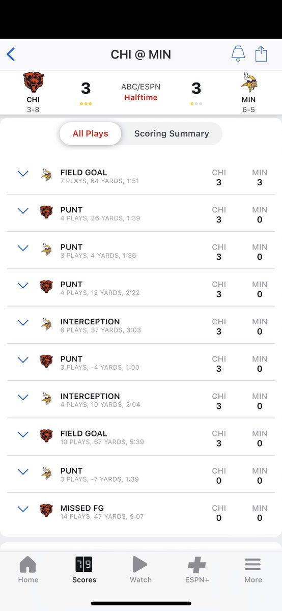 apfaller's tweet image. Incredible Big Ten West game on Monday Night Football tonight