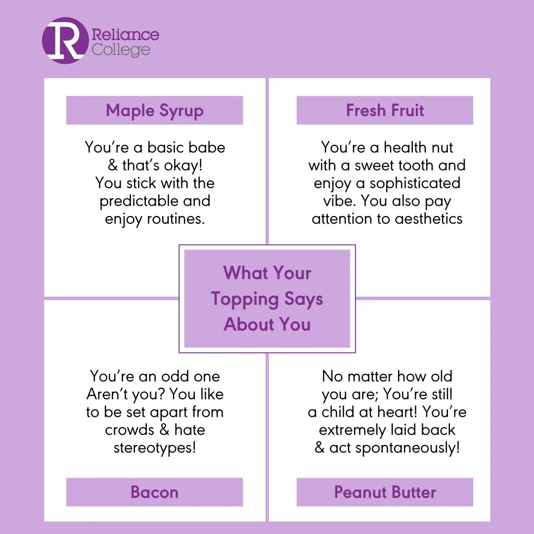 reliancemy's tweet photo. French Toast is the breakfast of champions &amp; your topping of choice says a lot about you...So tell us, what type of champion are you? 

Happy French Toast Day! 

#myREC #REC #RelianceCollege #FrenchToast #Toppings #MapleSyrup #PeanutButter #Bacon #FreshFruits #FrenchToastDay https://t.co/iggB4CyYyC
