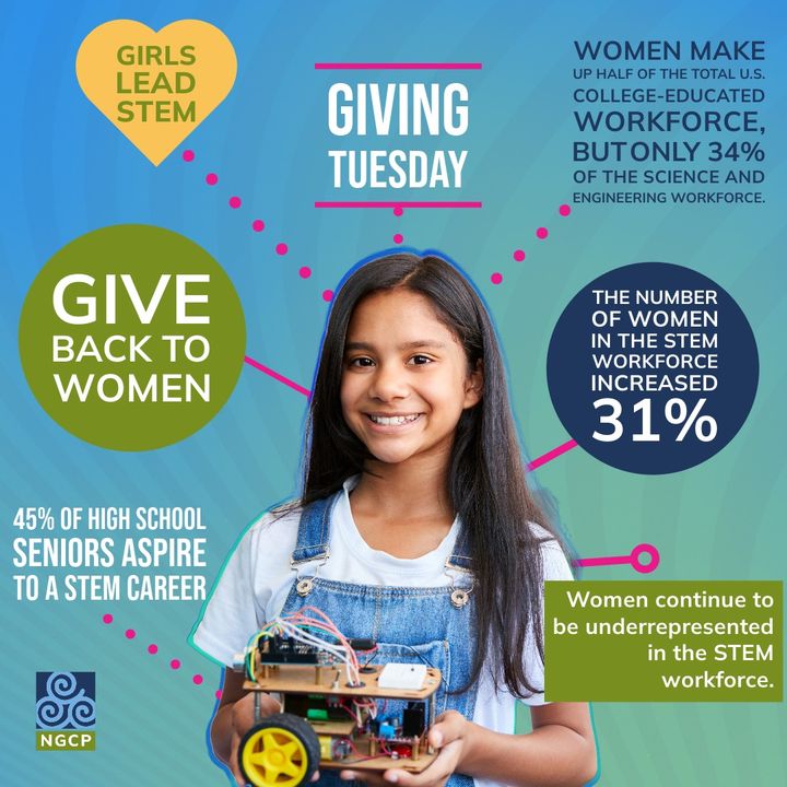 Your support allows us to elevate programs working to increase girls’ interest in #STEM by providing collaboration support, professional development, curriculum, and helpful evaluation and assessment techniques. Consider us this year on #GivingTuesday! ngcproject.org/support-our-wo…