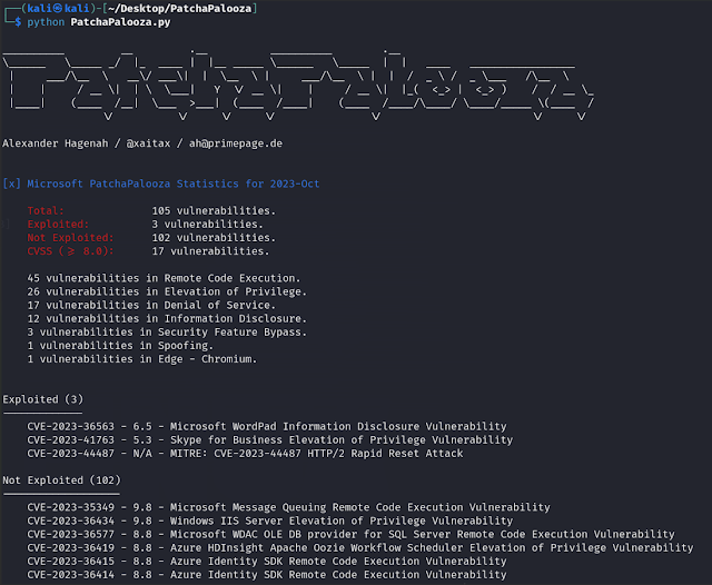 blueteamsec1's tweet image. PatchaPalooza - A Comprehensive Tool That Provides An Insightful Analysis Of Microsoft&apos;s Monthly Security Updates dlvr.it/SzPHdK #Exploitation #PatchaPalooza #Patching #vulnerabilities