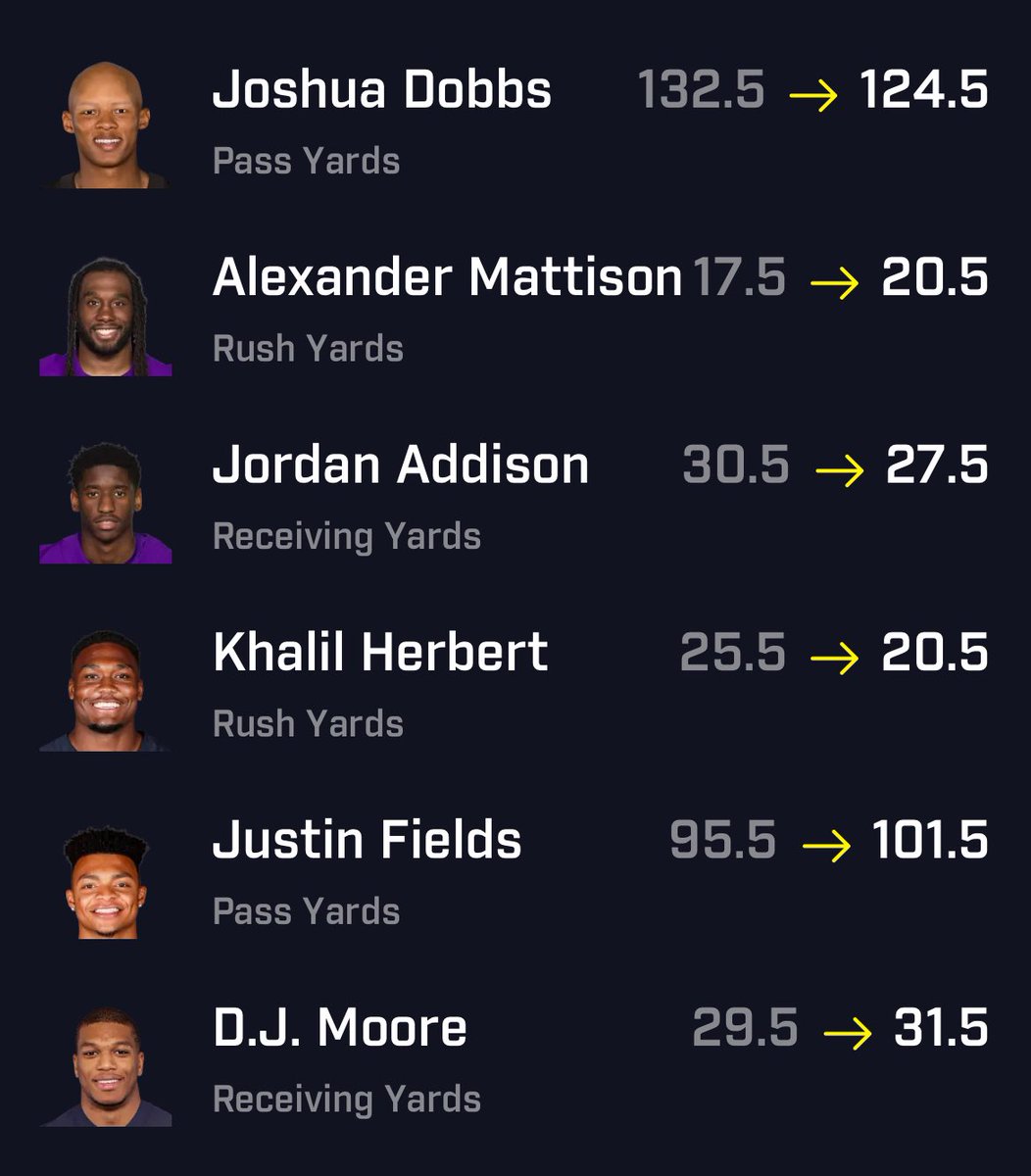value secured 🤓

if it cashes i’ll give someone who likes/rt this tweet $100! let’s get it! 🔥

#PrizePicks #GamblingX #NFL