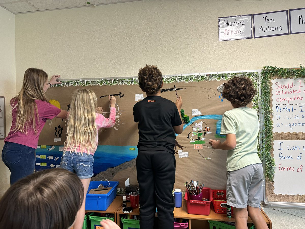 Adding what they’ve learned about the water cycle to their science bulletin board #teamprodel