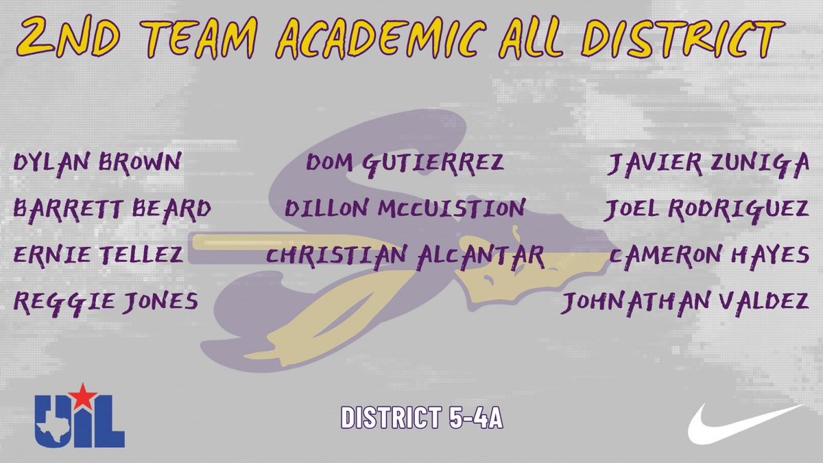 SangerFB's tweet photo. Congrats to all of our kids who received Academic All-District recognition for District 5-4A D2!! Couldn’t be more proud of our guys for their hard work in the classroom 💪
#OneTribe https://t.co/16j966Hcko