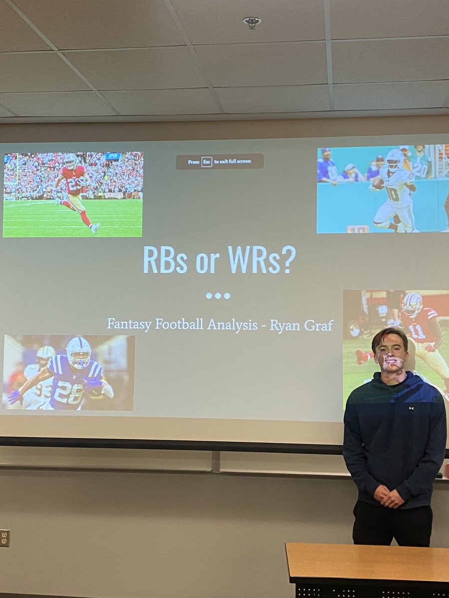 NC State Sports Analytics Club tweet media