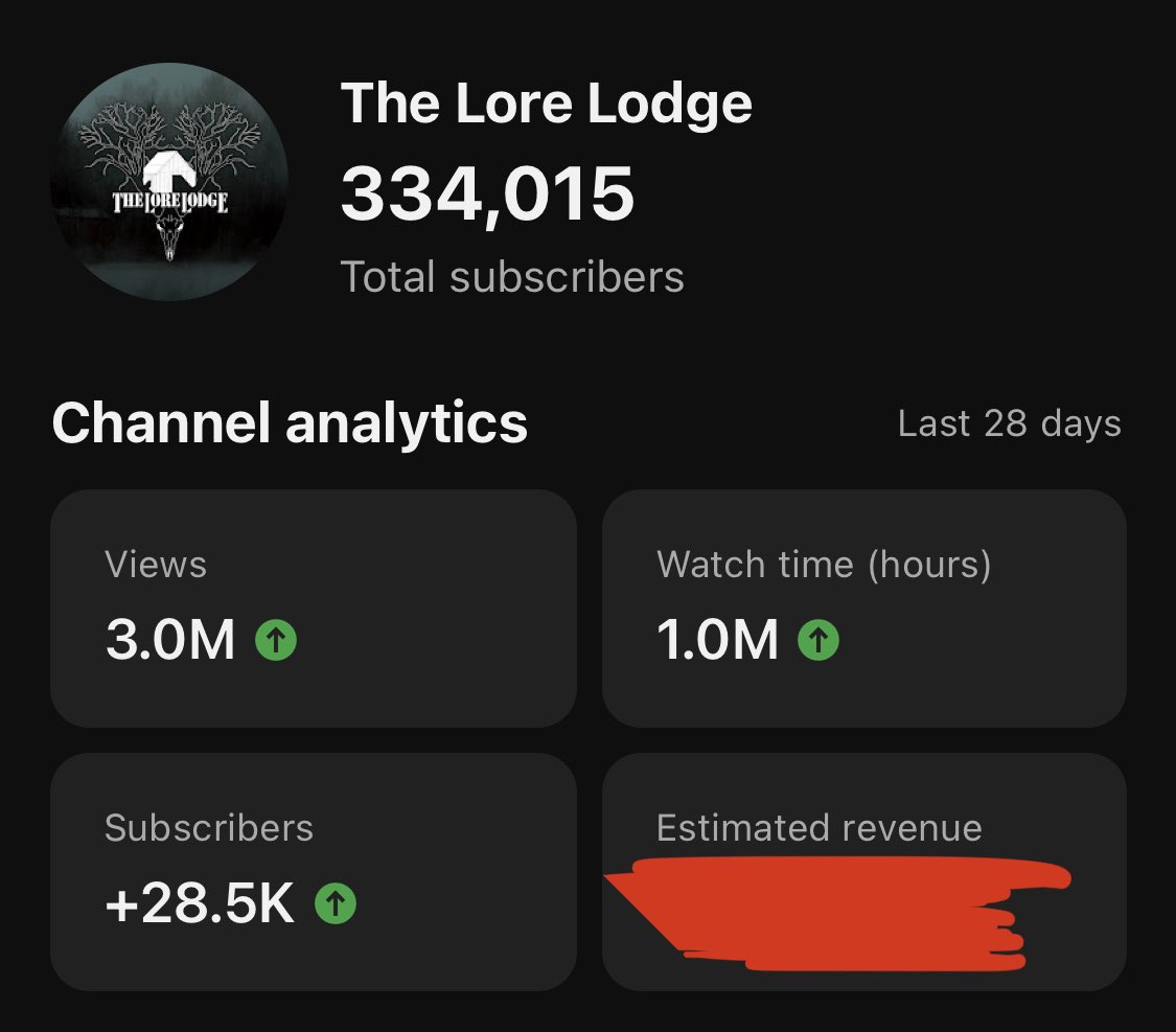 MattisRedacted's tweet photo. He really thinks this is somehow not blatant theft, because he thinks TikTok viewers will actually go watch the full clip on YouTube.

That’s not at all how this works, as someone who went from TikTok to YouTube. My own viewers on TikTok didn’t follow me, let alone someone else’s. I had to build from the ground up. 

I have 1.2 million on TikTok, and only 330k on YouTube. They are not the same people. You are not giving me free advertising. You are stealing my hard work and the hard work of my editor and profiting off of it while I receive nothing.

This is below even the most basic “reaction” content (looking at you, xQc). This is downright theft, and you’re a bad person for doing it.

I do hope every single person you’ve ever stolen from sues you, because you’ve made it the easiest lawsuit of all time by admitting you are fully aware of what you’re doing.

So yeah, please, let’s debate this. I’ll give you my platform (since you’re clearly incapable of generating one on your own). Let’s do it.