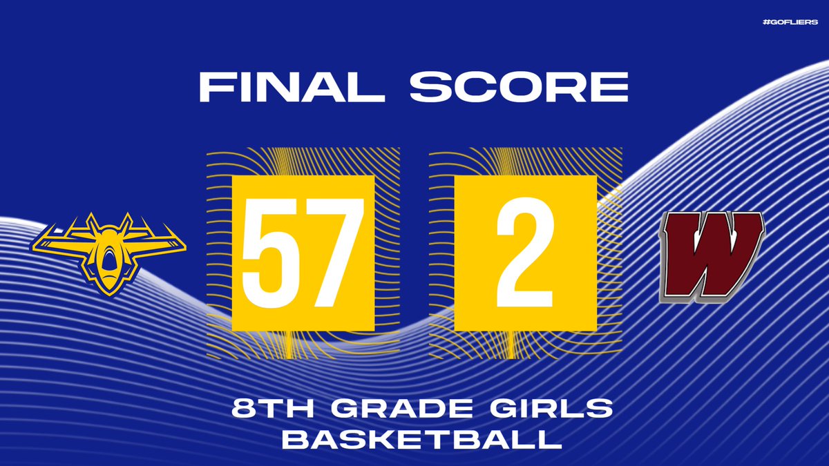 MMS_Athletics's tweet photo. The MMS basketball teams opened their season vs Willard. The girls dominated to move to 1-0. The boys teams split as the 7th grade picked up the win, while the 8th grade dropped a 2 point game. The boys and 8th grade girls will play Port Clinton on Wednesday. https://t.co/AVOKNUMshT
