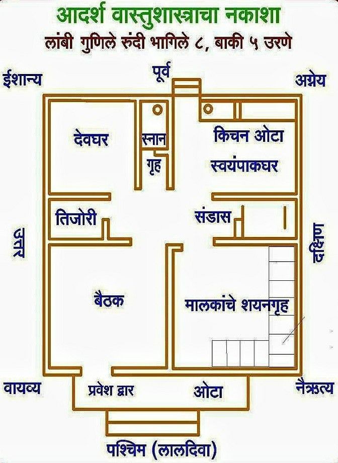 ubhaysingh9's tweet photo. इस प्रकार का नक्शा बनवाना हो तो संपर्क करें
#Naksha #drawing #funnyreels
#funnyvideo #funnyshorts #drawingtutorial #drawingsketch #building #buildingdrawing #viralreels #newvideo #home #housedesign
#homedrawings #housedrawing https://t.co/gBCPJTybVP