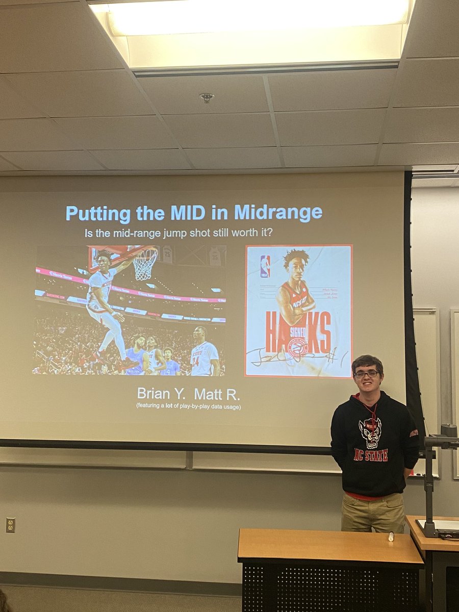 NC State Sports Analytics Club tweet media