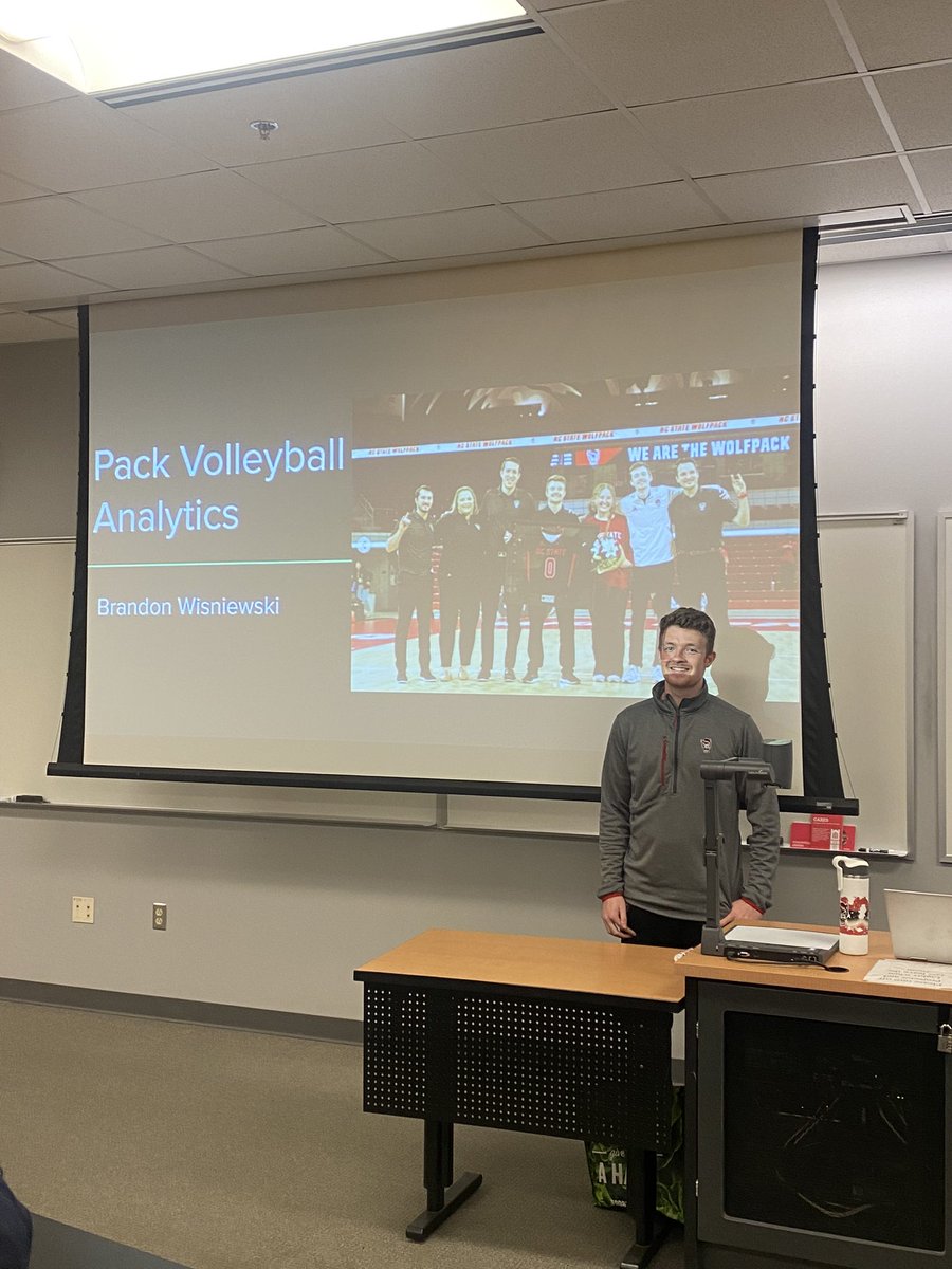 NC State Sports Analytics Club tweet media