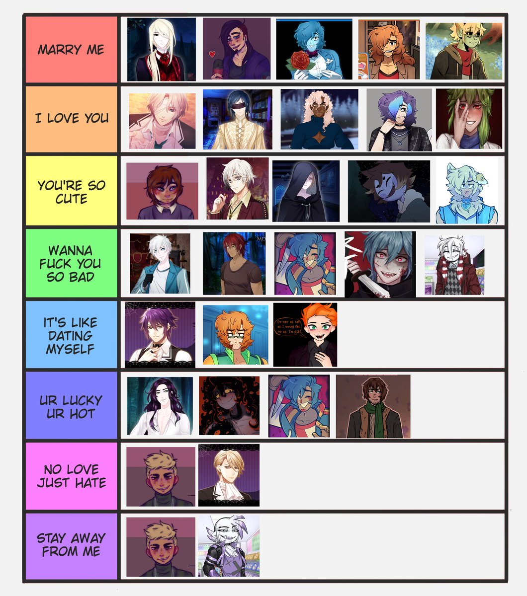 pozafria's tweet photo. No me quede con las ganas, asi que aqui esta mi tierlist de personajes de VN y juegos Otome #visualnovel #SunnyDayJack #mushroomoasis #jackfrostvn #redphonevn #wherewintercrowsgo #MyDearHatchetMan #killertrait #minevn #dontlookvn #brokencolors 

Imagen original de @Gelipes_Circus https://t.co/OLCnDAe93S