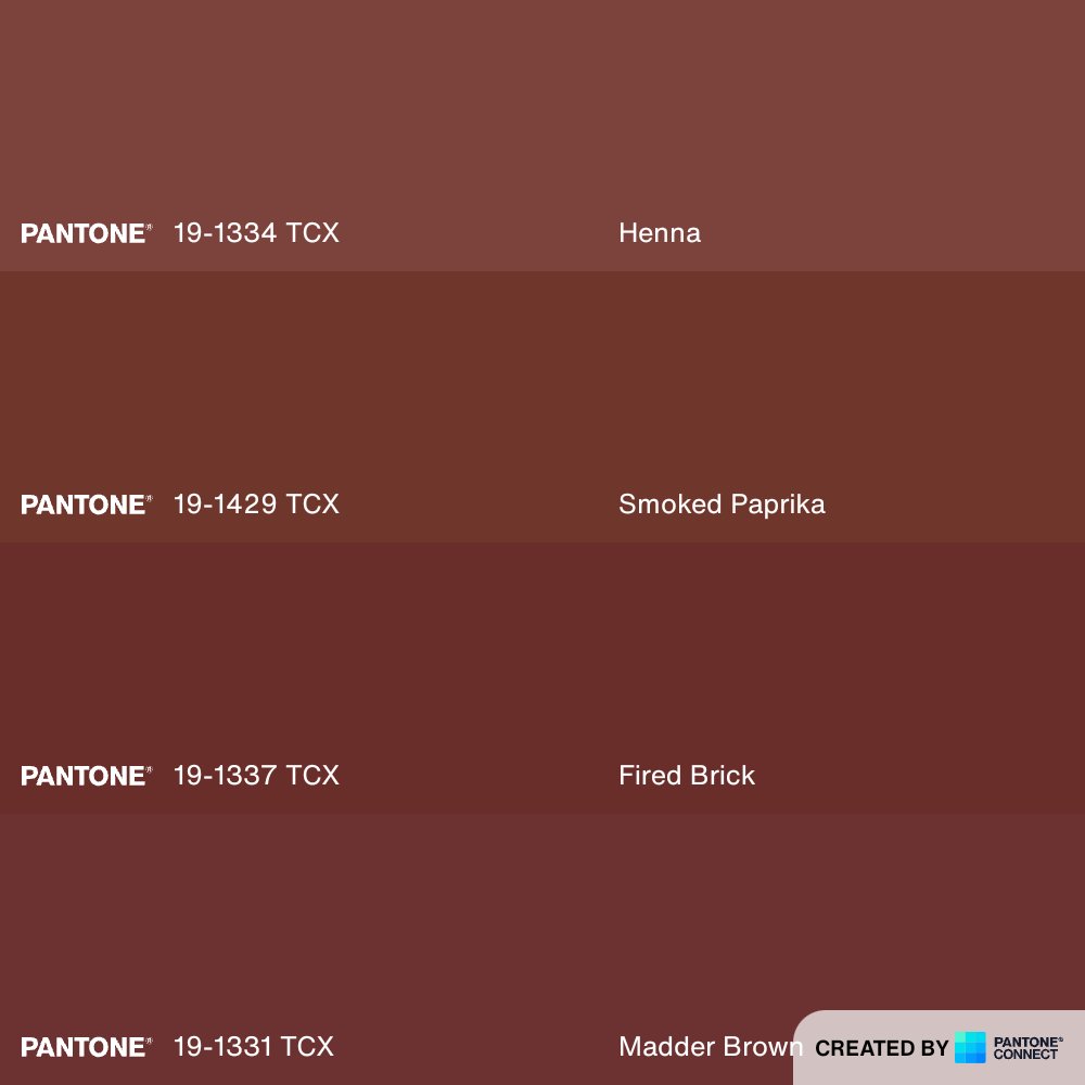 mossheadswife's tweet photo. Leo, tauro, acuario, escorpio
Los colores son de arriba a abajo en ese orden (1 color Leo, 2 color tauro y así) https://t.co/eFJeZskWg9