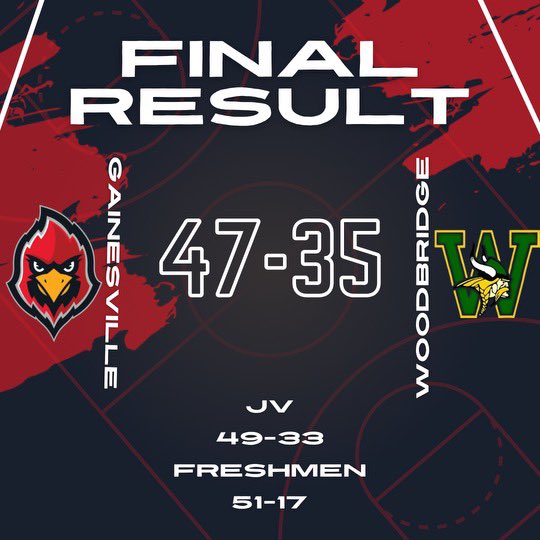 Gainesville Boys Basketball (@gainesvilleboys) on Twitter photo Great team victory vs a well coached and scrappy Woodbridge team. #Family
<a href="/NArterbery/">Noah Arterbery</a> led us with 15pts
Big Greg had 8pts and a chg!
<a href="/PrestonxWhite/">Preston White</a> had 6pts
Kam Cain had 6pts
<a href="/T_Mood12/">Trevor Moody</a> had lock down defense all game long Great team victory vs a well coached and scrappy Woodbridge team. #Family
<a href="/NArterbery/">Noah Arterbery</a> led us with 15pts
Big Greg had 8pts and a chg!
<a href="/PrestonxWhite/">Preston White</a> had 6pts
Kam Cain had 6pts
<a href="/T_Mood12/">Trevor Moody</a> had lock down defense all game long