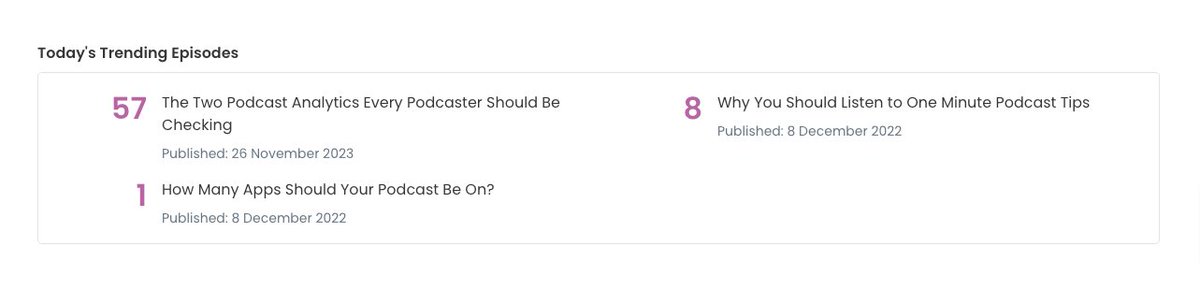 Dear podcasters - here's why you should have a trailer for your show. My trailer is consistently one of my most evergreen episodes, with new listeners every day. That makes it a great warm lead to turn listeners into followers, and check out other episodes. #podcasting