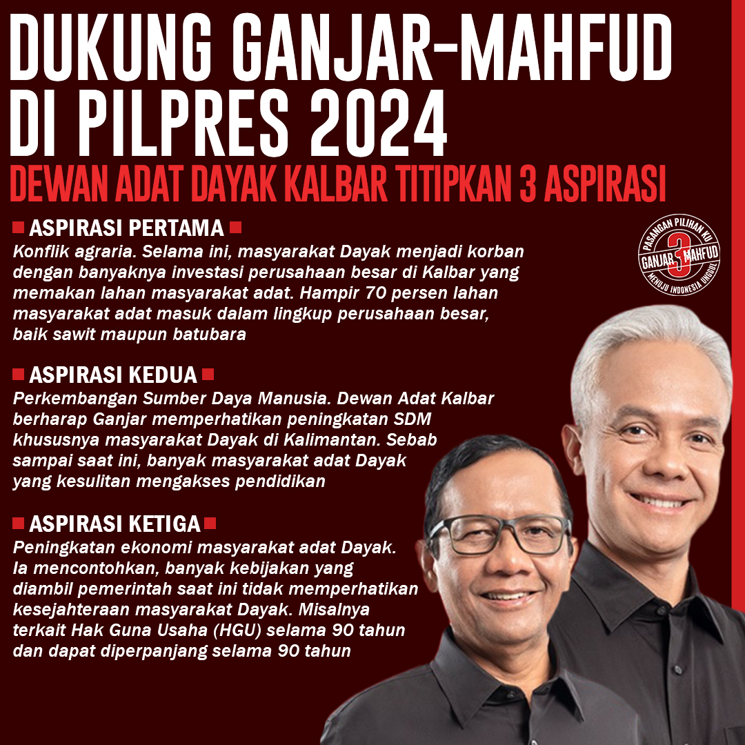 Alsharaizzah's tweet photo. Dewan Adat Dayak Kalbar Resmi Dukung Ganjar – Mahfud dan Titipkan 3 Aspirasi.

PDIP Chindo Tere Liye OT7 or NOTHING Kiki Manguni Baemon Pak Ganjar Pranowo Islam https://t.co/k6kHIdaSTR