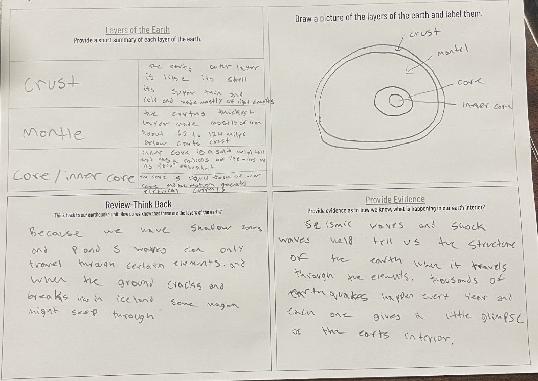 arianakhern's tweet photo. Today in #IntegratedScience, Ss reviewed plate boundaries &amp; Frayered a Phenomenon (#currentevents in #Iceland) to begin making connections between plate boundaries &amp; the movement w/in Earth’s Interior. 
#Frayer #FAC #Eduprotocols #Science https://t.co/MMmKlSo0Xr