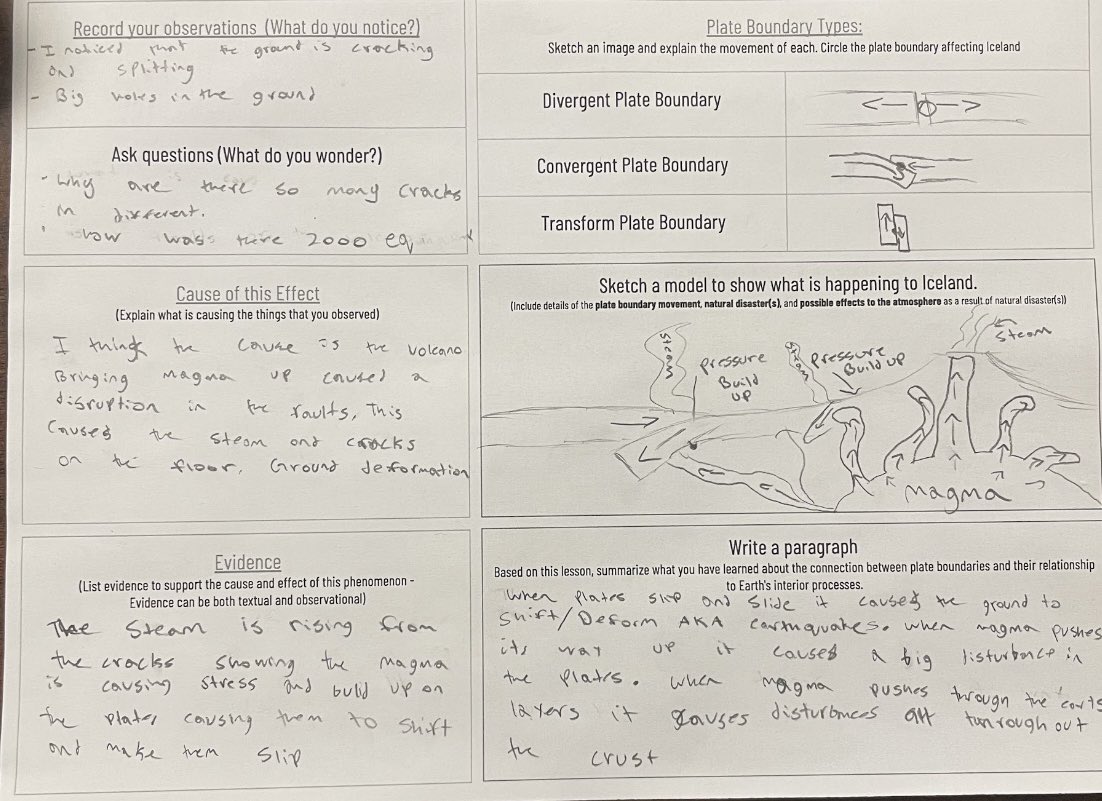 arianakhern's tweet photo. Today in #IntegratedScience, Ss reviewed plate boundaries &amp; Frayered a Phenomenon (#currentevents in #Iceland) to begin making connections between plate boundaries &amp; the movement w/in Earth’s Interior. 
#Frayer #FAC #Eduprotocols #Science https://t.co/MMmKlSo0Xr