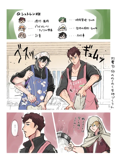 #100日後に結婚する小豆さに
Day22 「シュトレンづくり③」 