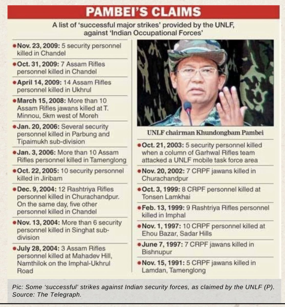 Dr. Lamtinthang Haokip tweet media