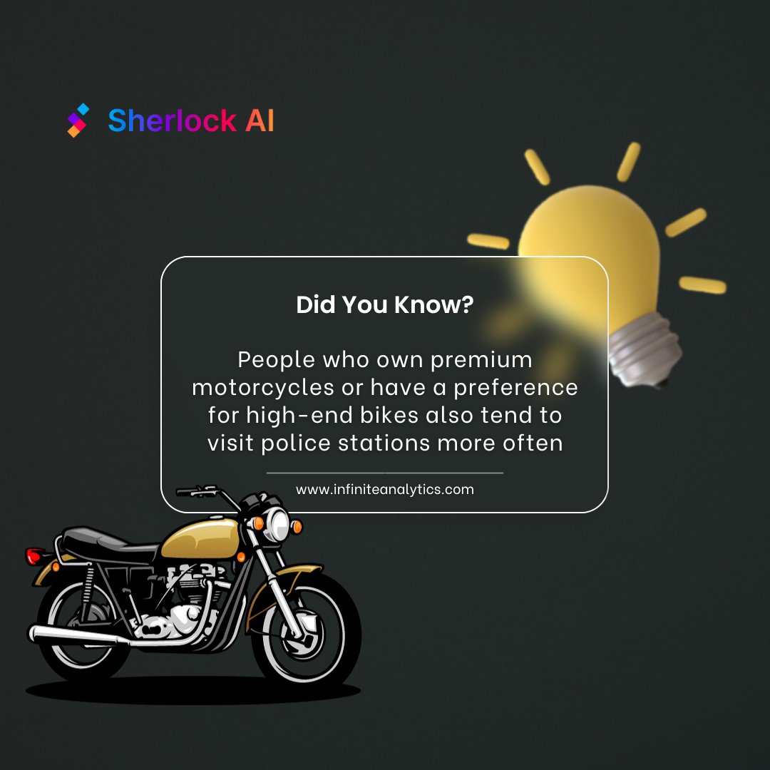 infanatweets's tweet photo. Did you know that individuals with premium bikes often share a high correlation with visits to police stations? Discover the power of Sherlock AI in gaining valuable consumer behavior insights. Contact us to learn more.
#ai #SherlockAI #data #insights #analytics #motorcycle https://t.co/V5wifxU8xk