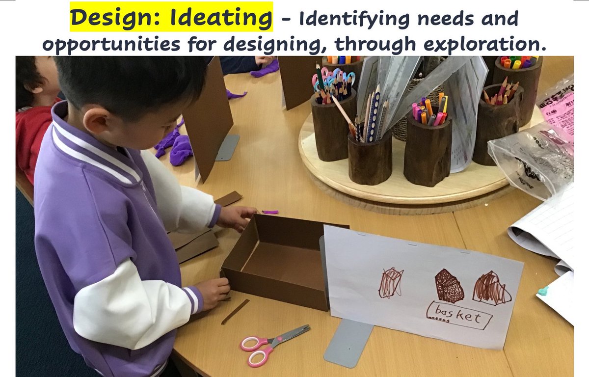 shemogani's tweet image. The children created the #prototypes of their nests, to help them decide on what works well and the improvements they could make in their final design. @NISChina @EileenZheng #inquiry #pyp  shemo.edublogs.org/2023/11/27/hom…
