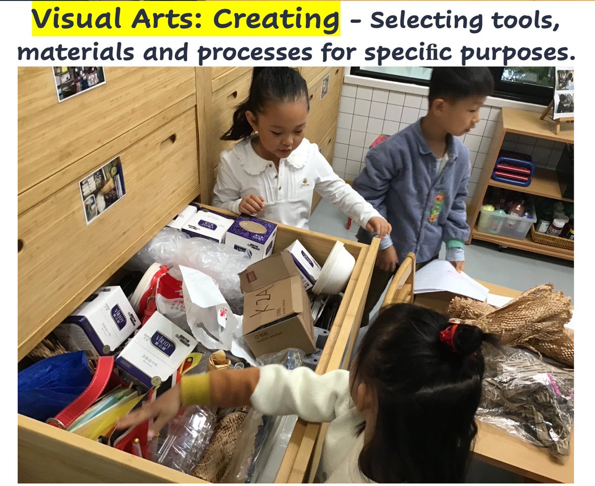 shemogani's tweet image. The children created the #prototypes of their nests, to help them decide on what works well and the improvements they could make in their final design. @NISChina @EileenZheng #inquiry #pyp  shemo.edublogs.org/2023/11/27/hom…