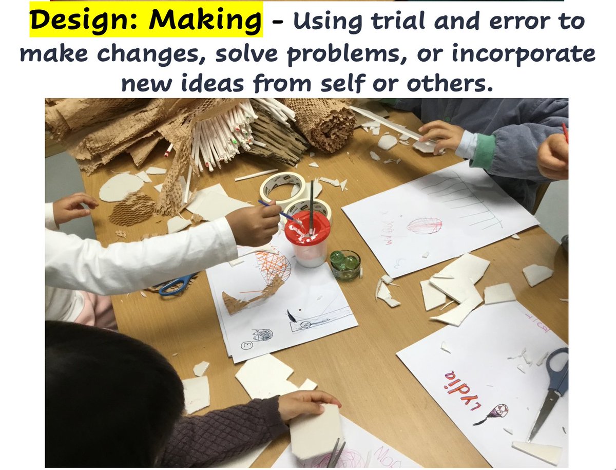 shemogani's tweet image. The children created the #prototypes of their nests, to help them decide on what works well and the improvements they could make in their final design. @NISChina @EileenZheng #inquiry #pyp  shemo.edublogs.org/2023/11/27/hom…