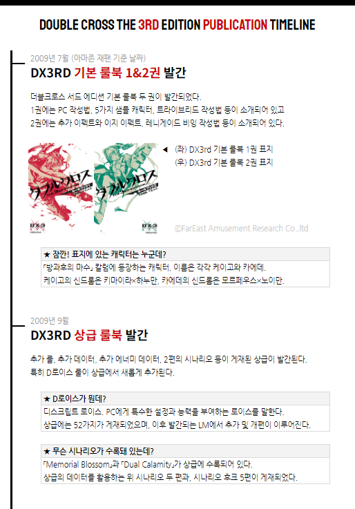 ✨ TRPG
타임라인 정리용 연표 템플릿
장기 캠페인에서 일어난 주요 사건, 페어의 중요 서사 등 시간순 정리가 필요할 때 사용할 수 있는 연표 템플릿입니다. TRPG 외 용도로 사용 OK! (수식 X)
:: docs.google.com/spreadsheets/d…