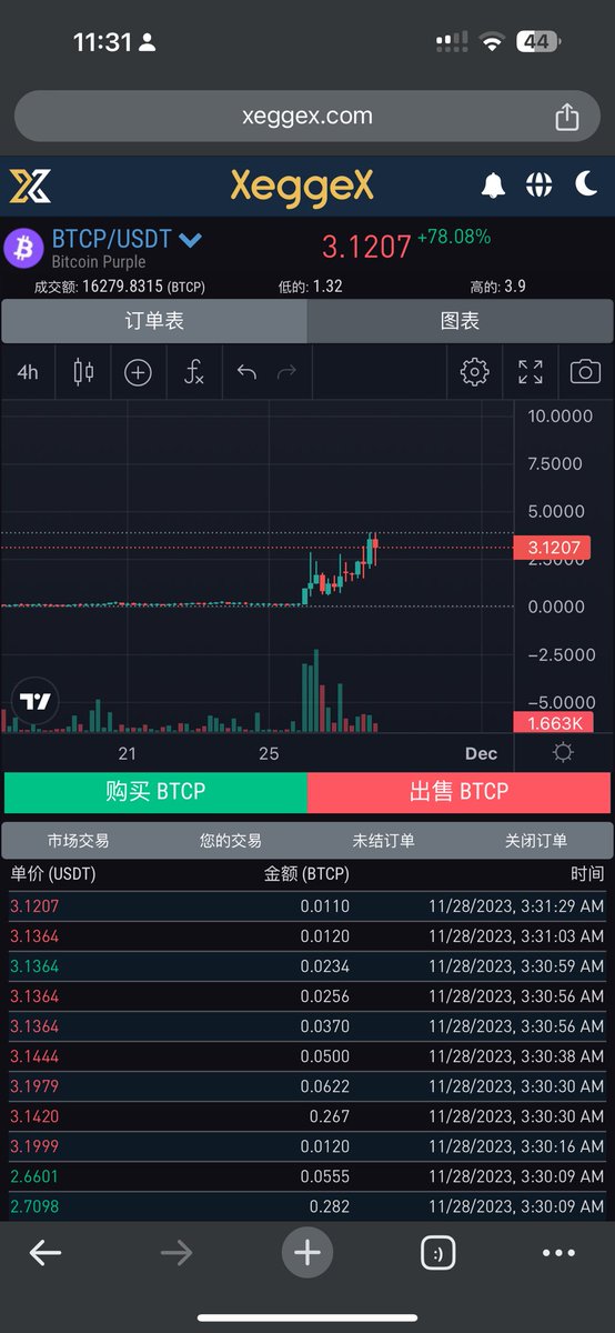 0xBclub's tweet photo. 1u 的btcp 你說要觀望一下
3u 的btcp 你說太貴 回調再買
30u 的btcp 你說臥操 早知道3u時梭哈
300u 的btcp 你才發現 自己竟然沒有好好把握改變人生的機會
#btcp 1000u時 你後悔一輩子 這就是人生... https://t.co/udMe6sCFJ5