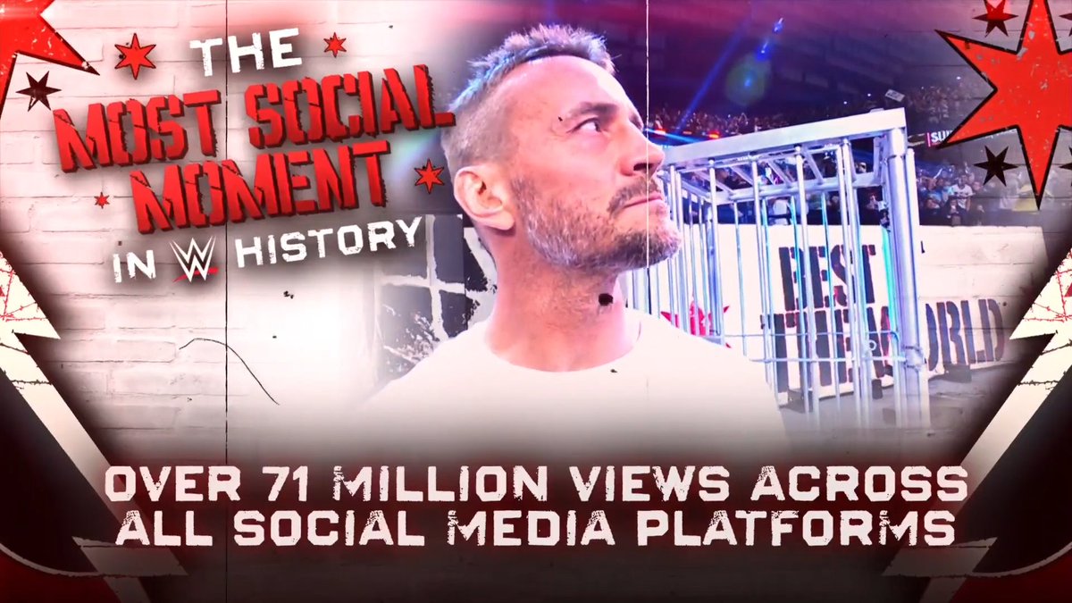 WWE's tweet photo. 7️⃣1️⃣,0️⃣0️⃣0️⃣,0️⃣0️⃣0️⃣ https://t.co/KzbklUIGd1