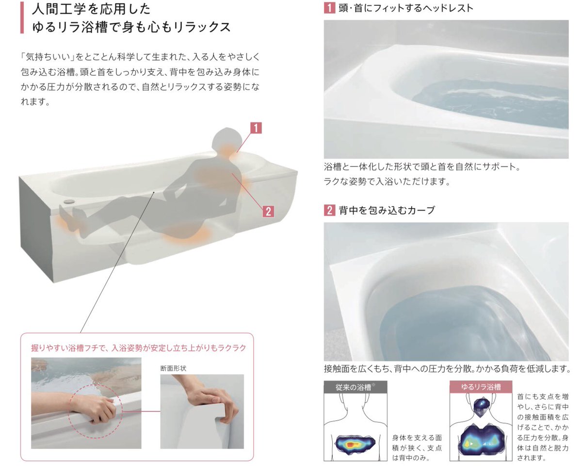 livingcustomize's tweet photo. 浴室リフォーム大特価🛁
TOTOサザナNタイプ1216サイズ
標準工事費込￥560,800税別(￥616,880税込)
おすすめは「ゆるリラ浴槽」
人間工学の研究をもとに頭・背中・お尻・足を支え関節にかかる力を分散😌
浴槽内ステップ付で、半身浴やすべり止めにも👌
節水効果も期待できます✨

#お風呂
#リフォーム https://t.co/XqHaZ2tJdO